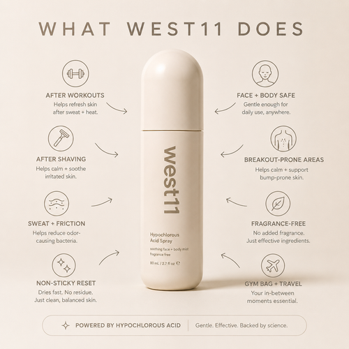 everywhere spray