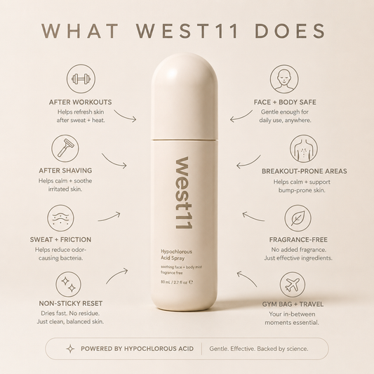 everywhere spray